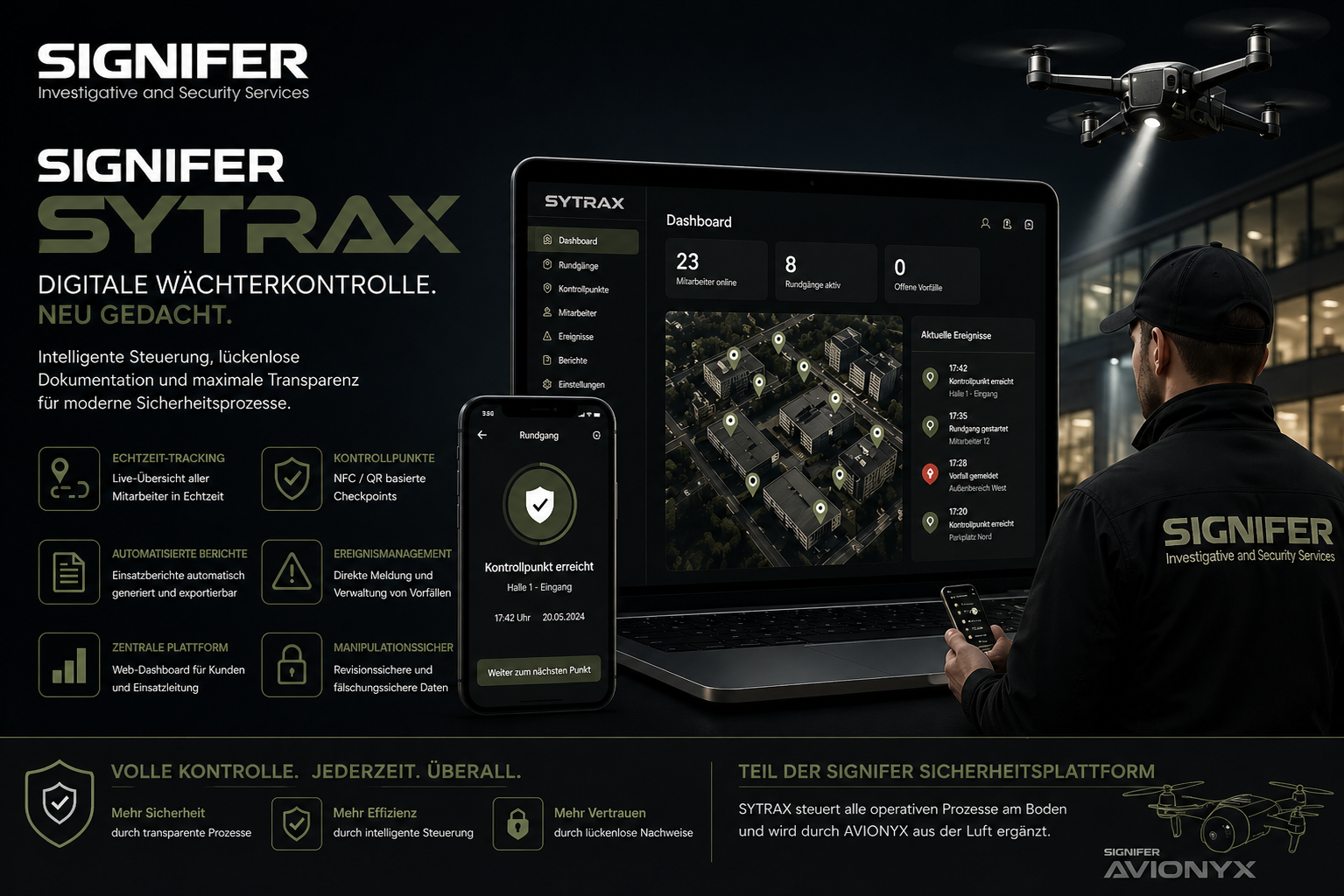 Wächterkontrollsystem Software – SIGNIFER SYTRAX